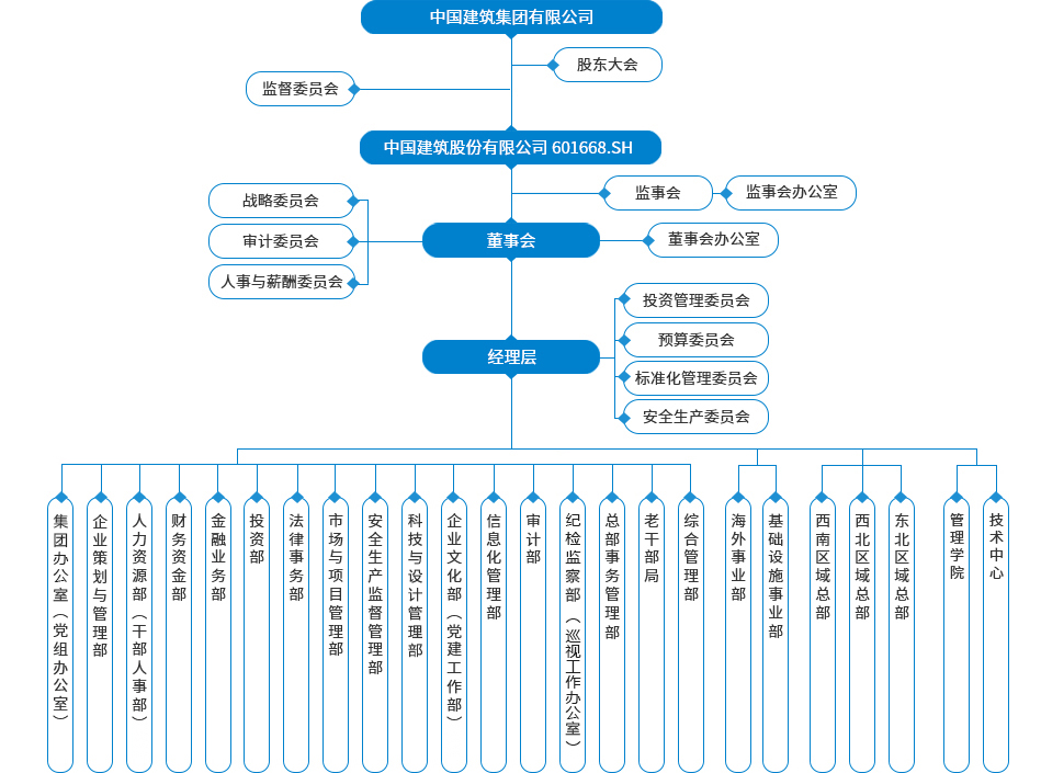 彩神Vll(图1)